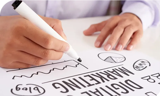 Brand Strategy & Positioning